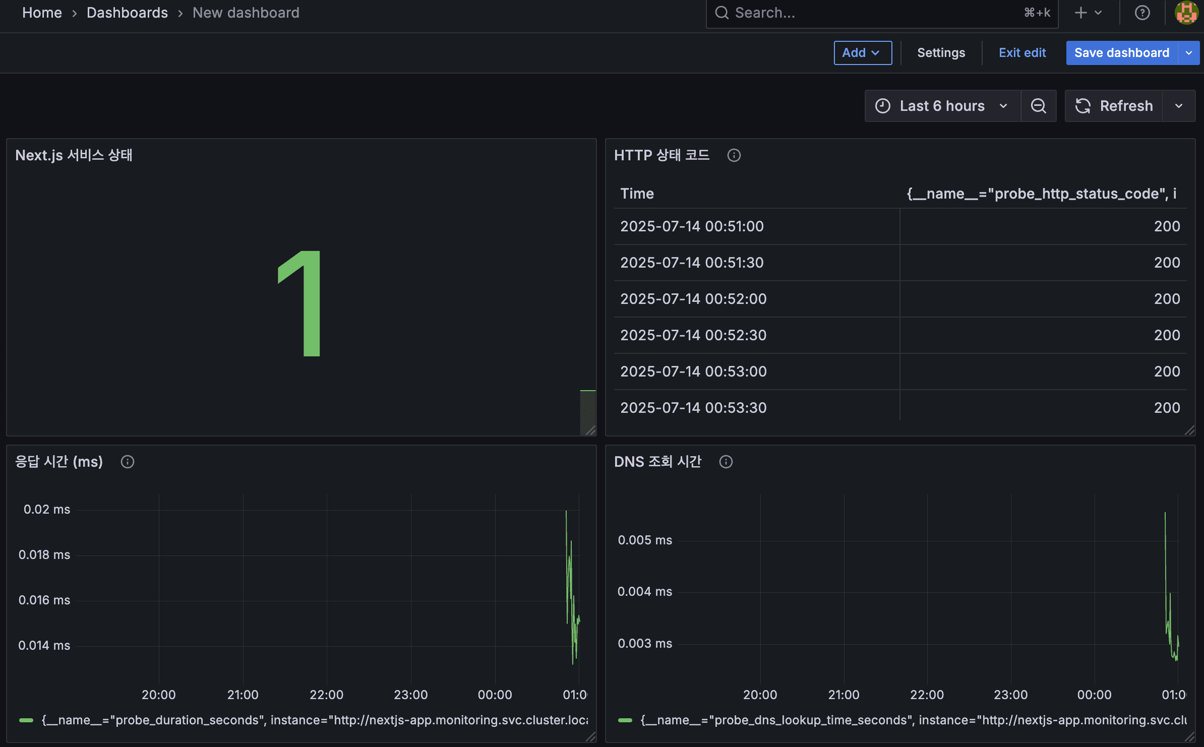 Grafana 대시보드